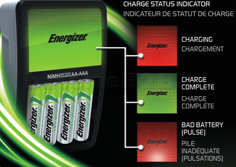 EN9 Ładowarka ENERGIZER Maxi + 4*Akumulatorki AA 2000 zdjęcie 4