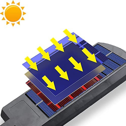 TG64681 LAMPA ULICZNA LED LATARNIA SOLARNA 120led + PILOT