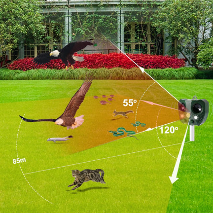 TG71405 PROFESJONALNY ODSTRASZACZ ZWIERZĄT KOTÓW PSÓW PTAKÓW myszy szczurów SOLARNY