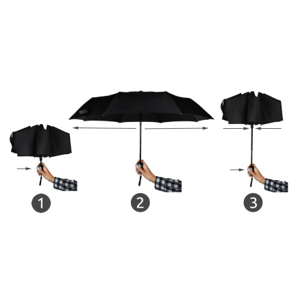 UU76 Składany parasol 110cm AUTOMAT parasolka +pokrowiec