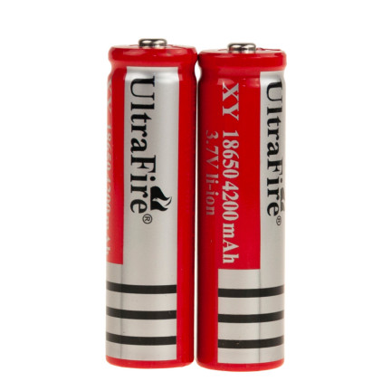 TG63200 LATARKA CZOŁOWA LED ZOOM CREE XML T6 CZOŁÓWKA MOC 2 akumulatory + 2 ładowarki